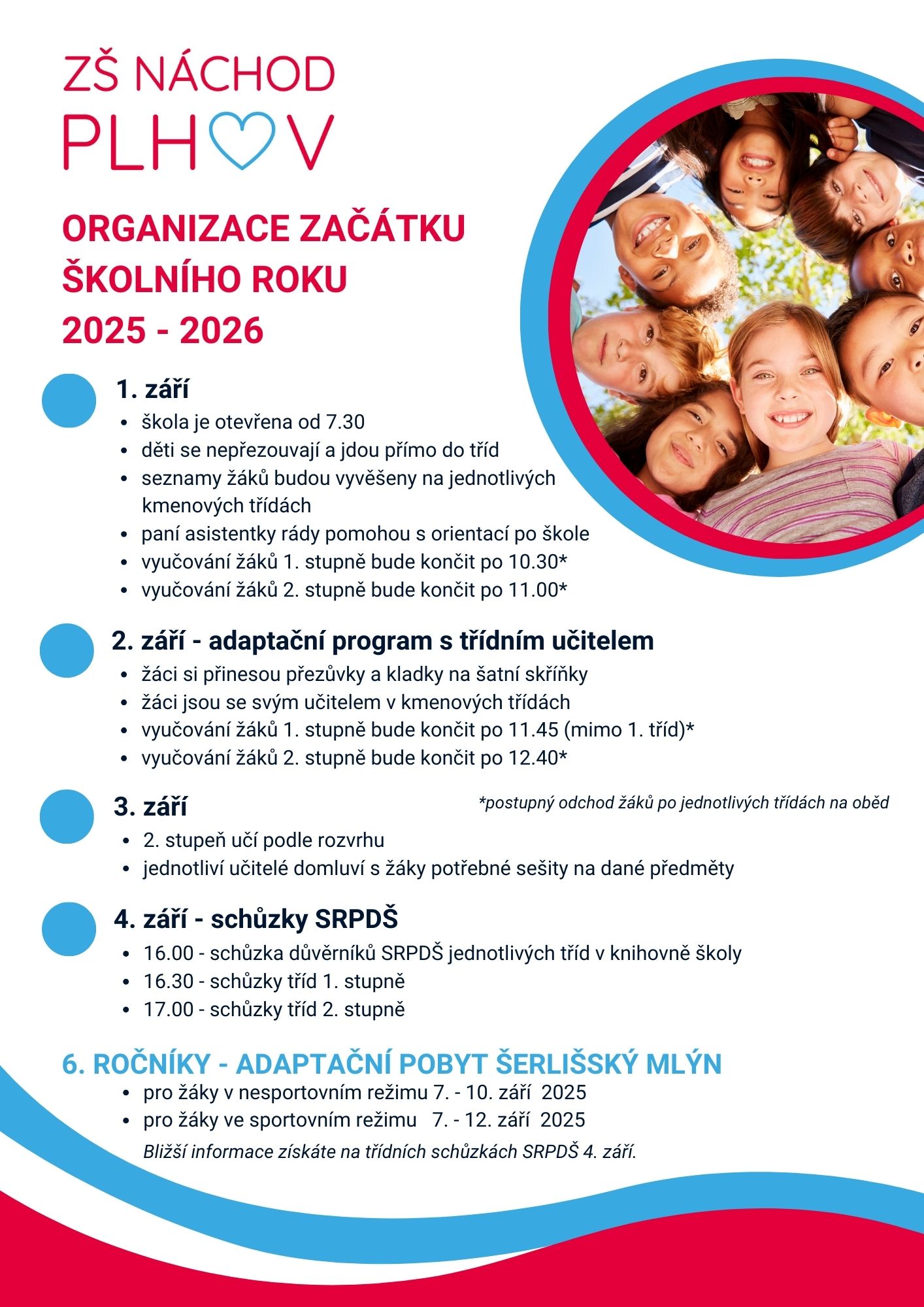 Organizace první týden školy 2025 1