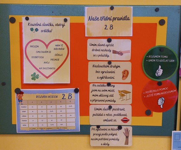 web_2b_nase_tridni_pravidla